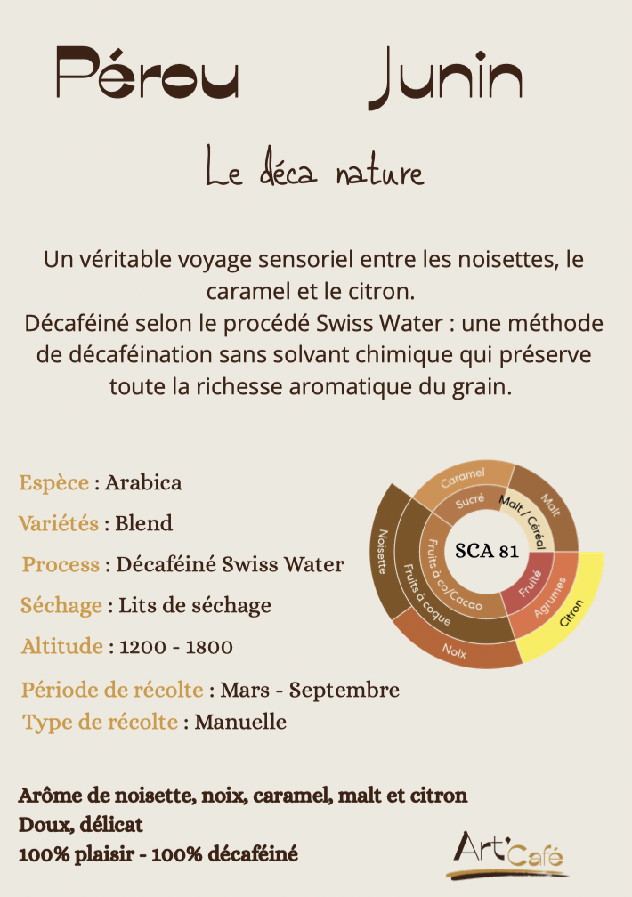 Pérou Junin Information